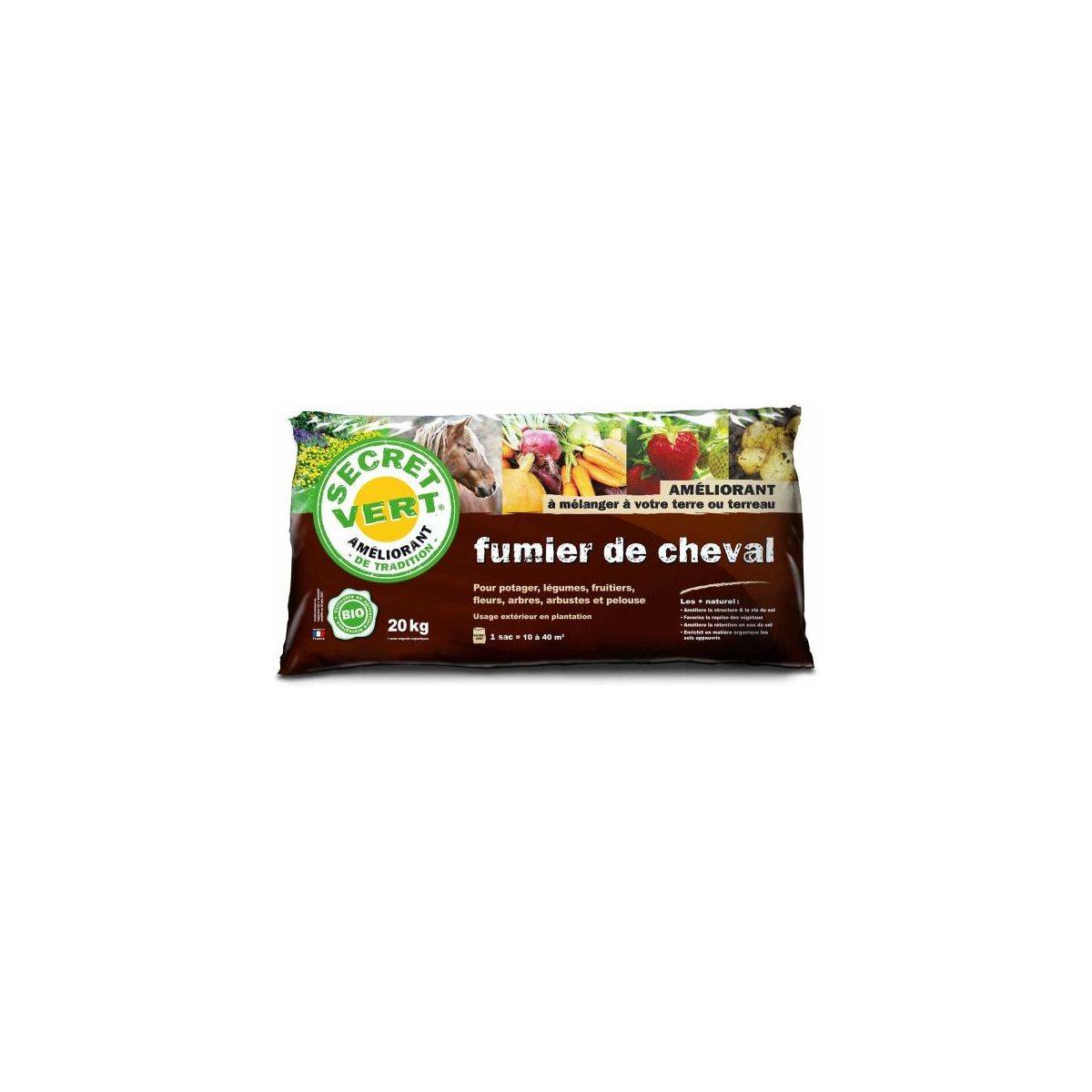 Sitemapcdatahttpsinfbizidfumier De Cheval Gamm Vert