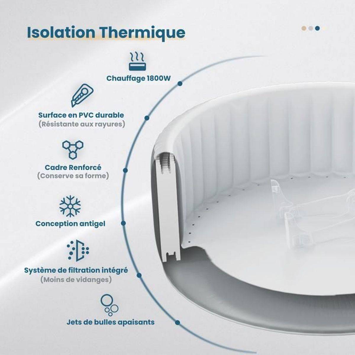 Spa gonflable carré 6 places DuraSquare Pro 185x185x65 cm, 130 AirJets, kit 15 pièces - RELXTIME - Image 2