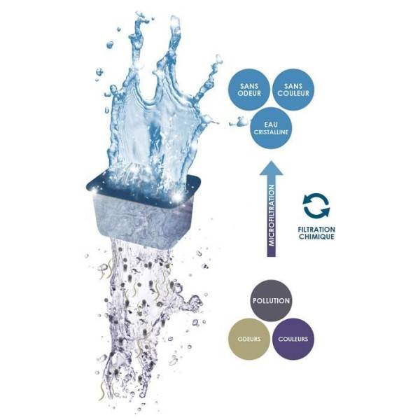 Ciano - CIANO pack 3 mois cartouches filtration taille M - Image 2