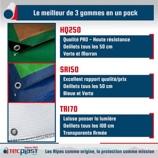 Pack 8 Bâches de Protection imperméables - 2x3m (x2) + 3x5m (x2) HQ250MU / 3x4m (x2) TR170MU / 4x5m (x2) SR150MU - PT3MU TECPLAST - Image 3
