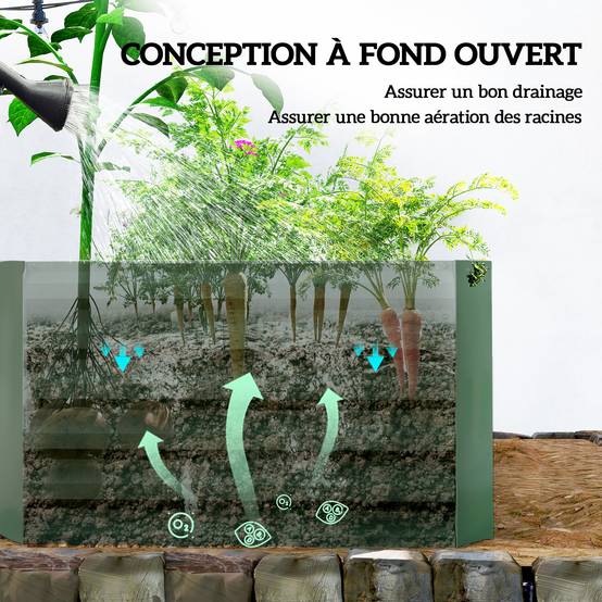 Sans Marque - Jardinière surélevée en acier galvanisé, lit de jardin avec fond ouvert, 180 x 90 x 57,5 cm, vert clair - Image 8