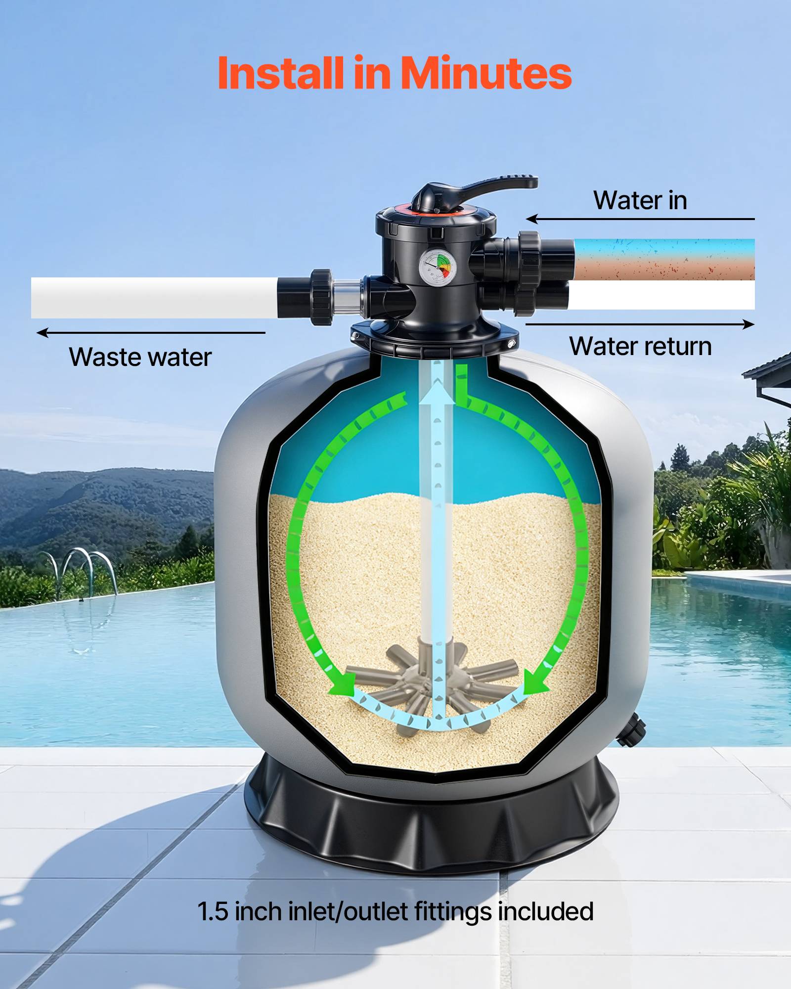 Vevor - VEVOR Filtre à sable 61 cm, 246,1 L/min, vanne 7 voies - Image 7