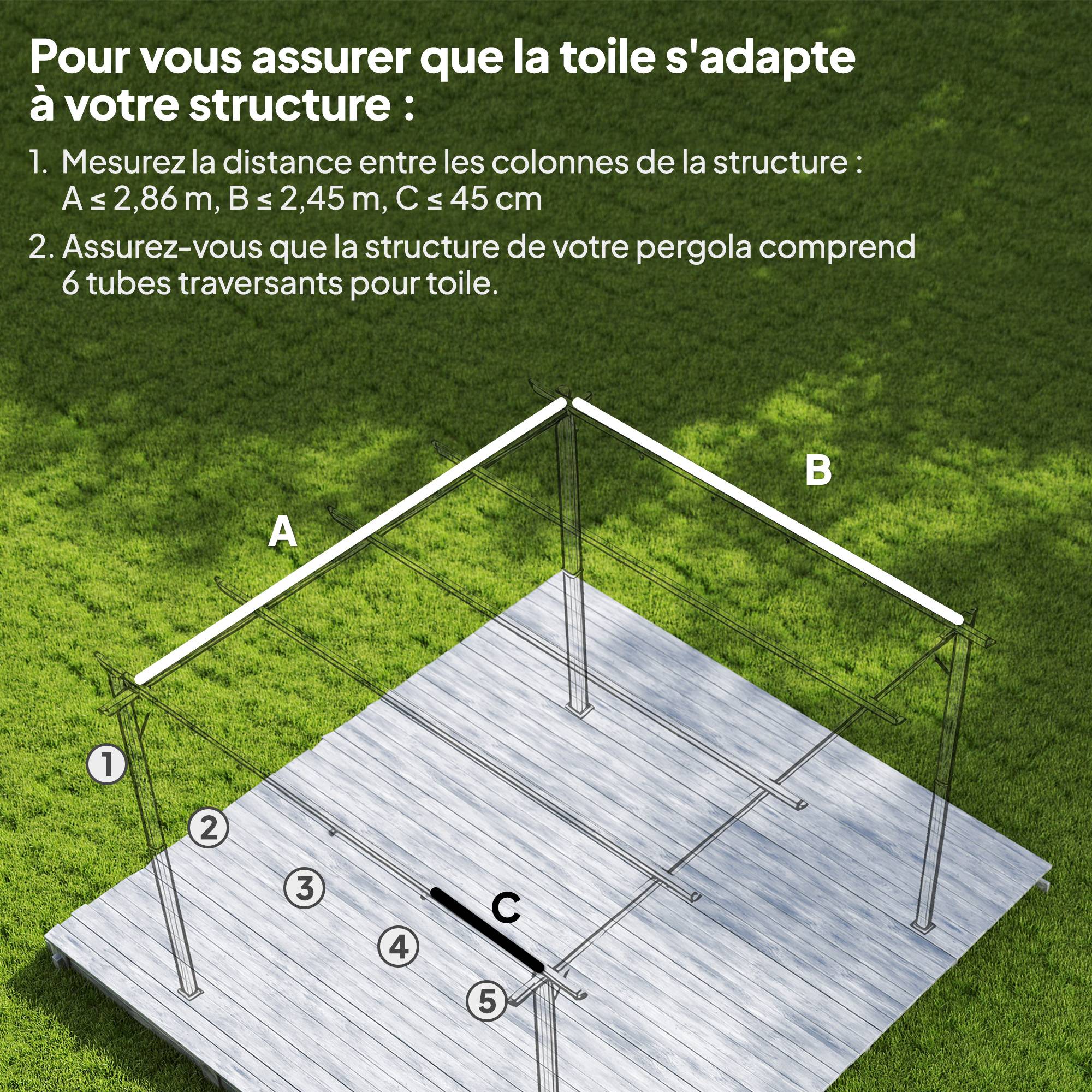 Toile de toit de rechange pour pergola toile de remplacement protection solaire Anti-UV 30+ pour pergola de 3 x 2 m - Image 6