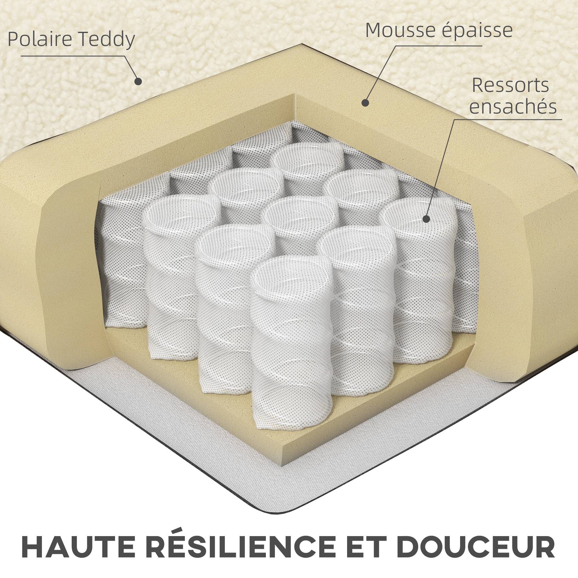 Fauteuil salon avec appuie-tête amovible, fauteuil crapaud en peluche teddy, pieds en métal, 71 x 65 x 90 cm, crème - Image 7