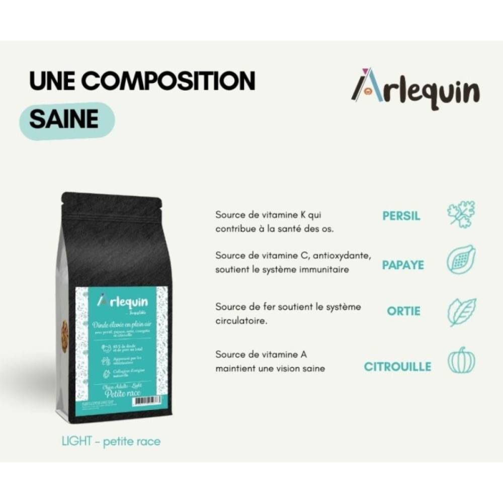 CROQUETTE CHIEN PETITE RACE SUPERFOOD SANS CÉRÉALES ARLEQUIN IRRÉSISTIBLE Dinde élevée en plein air 6 kg - Image 2
