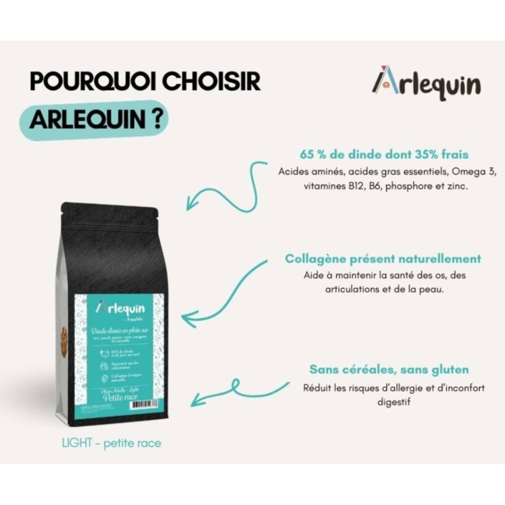 CROQUETTE CHIEN PETITE RACE SUPERFOOD SANS CÉRÉALES ARLEQUIN IRRÉSISTIBLE Dinde élevée en plein air 6 kg - Image 4