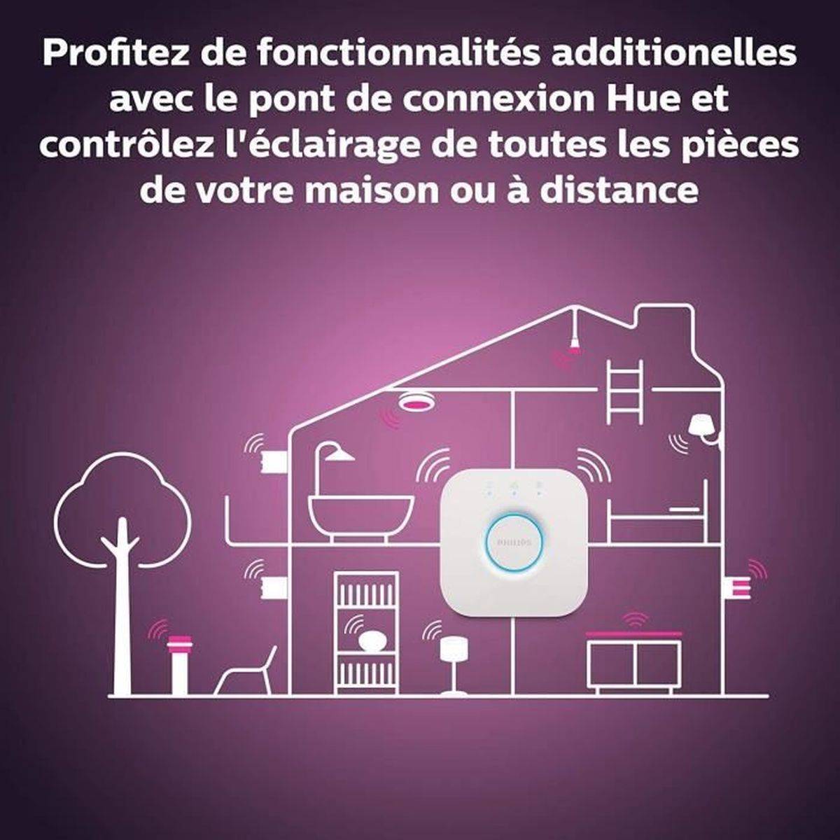 Philips - Lampe de table connectée Philips Hue Iris, éclairage blanc et coloré, projection murale, Bluetooth et Hue Bridge - PHILIPS HUE - Image 8