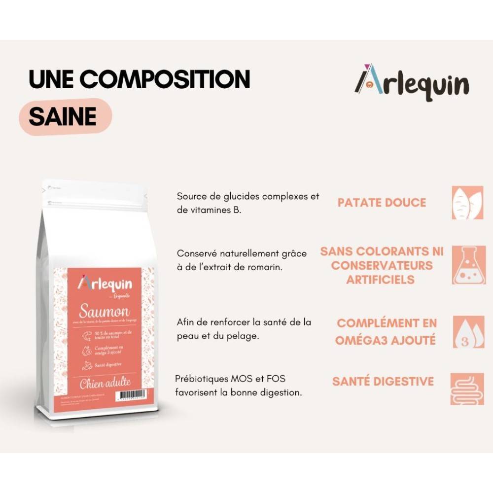 CROQUETTE CHIEN SANS CÉRÉALES ARLEQUIN ORIGINELLE SAUMON TRUITE 12 kg - Image 3