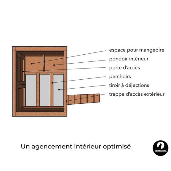 Poulailler 4 poules solide et pratique - modèle Houdan - Cot Cot House - Image 3