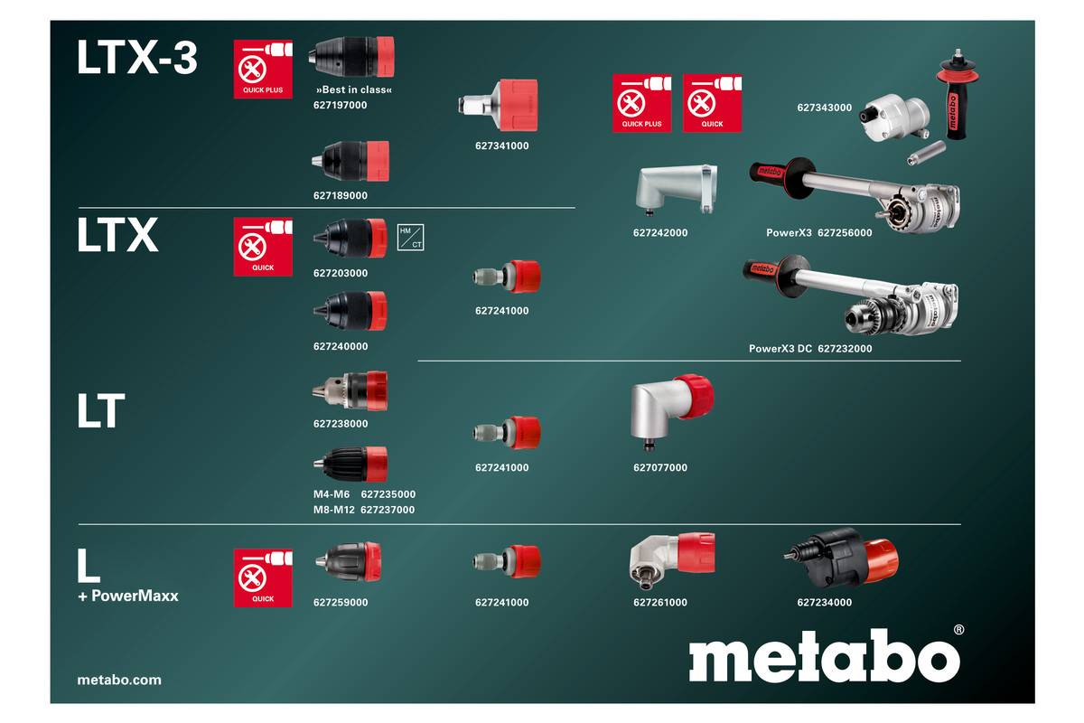 Metabo - Perceuse visseuse METABO 12V powermaxx BS 12 BL Q - quick 2x4.0AH LIHD Asc55 - 601045800 - Image 2