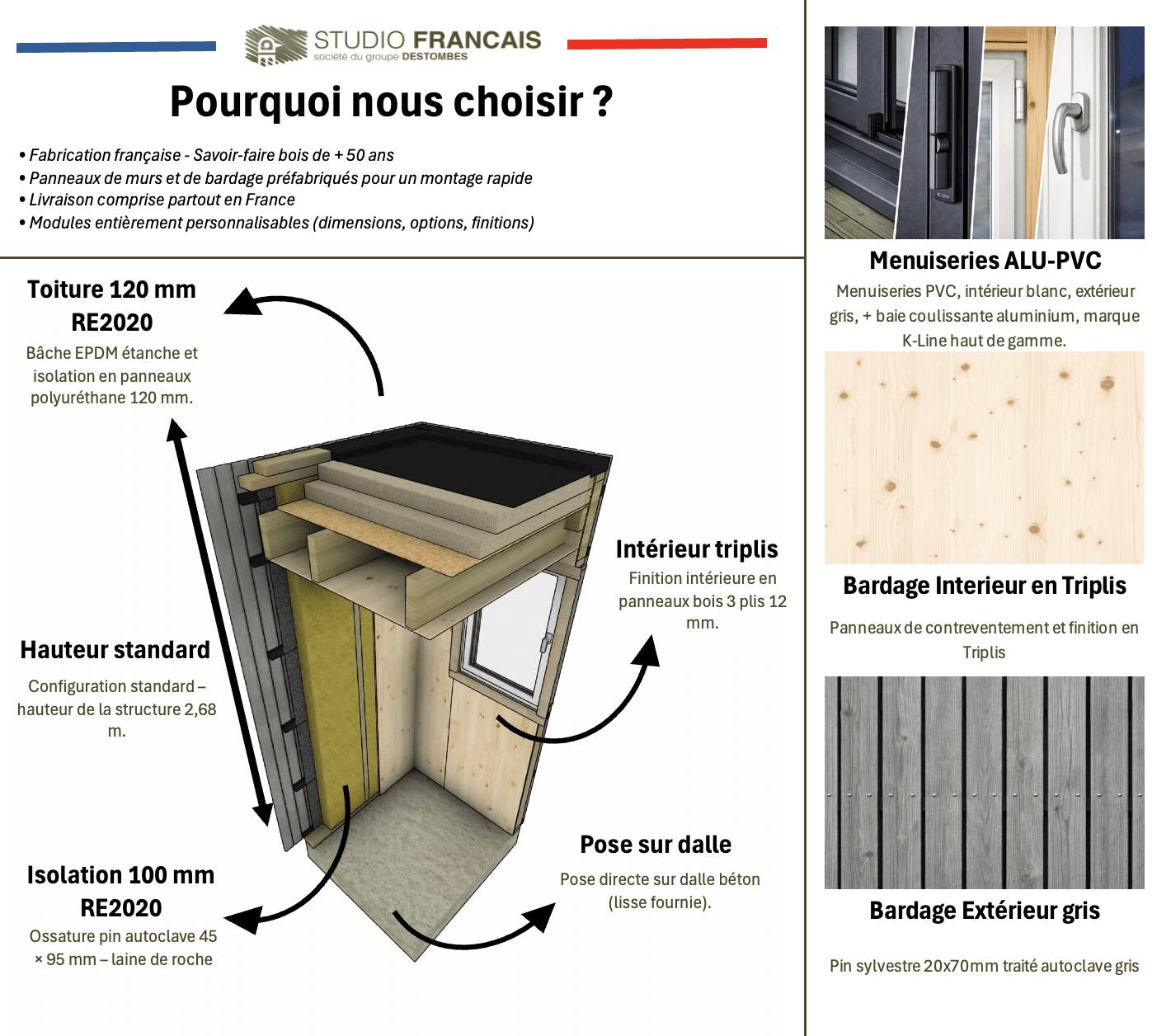 Studio de jardin bien isolé en bois 5,5 x 3,5 x 2,7 m / isolation RE2020 avec mezzanine et terrasse - Image 3