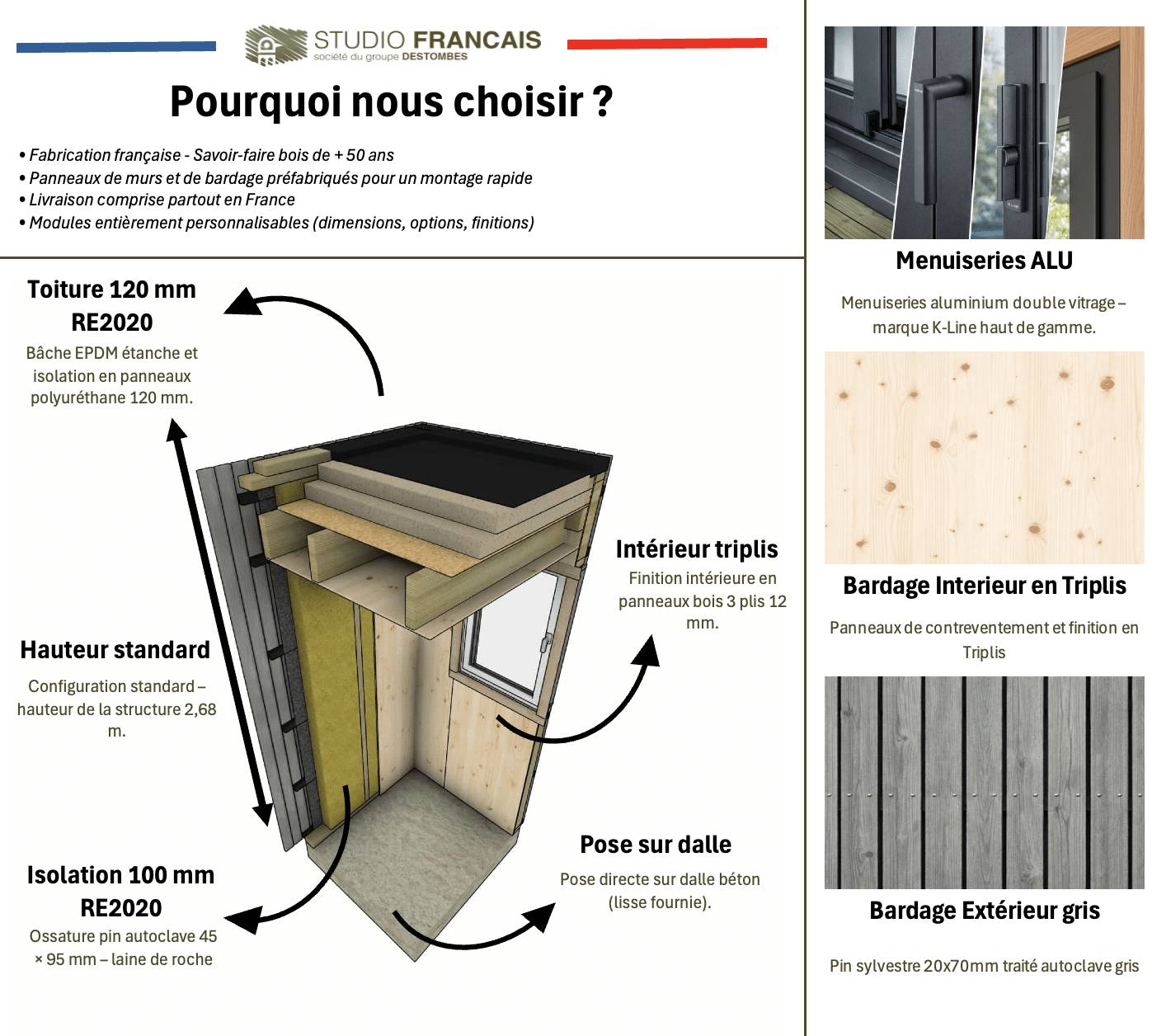 Studio de jardin bien isolé en bois 7,7 x 4,6 x 2,7 m / isolation RE2020 avec mezzanine et terrasse / menuiseries alu k-line - Image 3