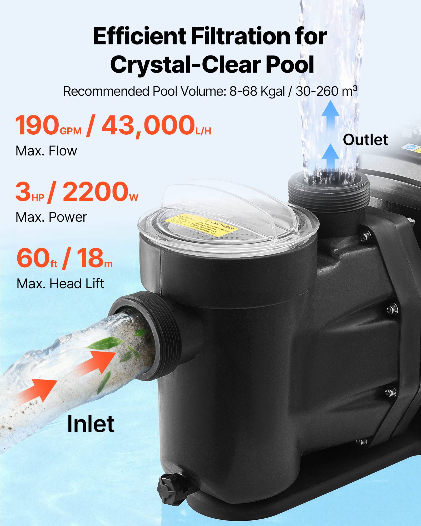 Vevor - VEVOR Pompe Piscine Vitesse Variable Piscine Hors Sol Enterrée 2200 W 43000 L/h - Image 3