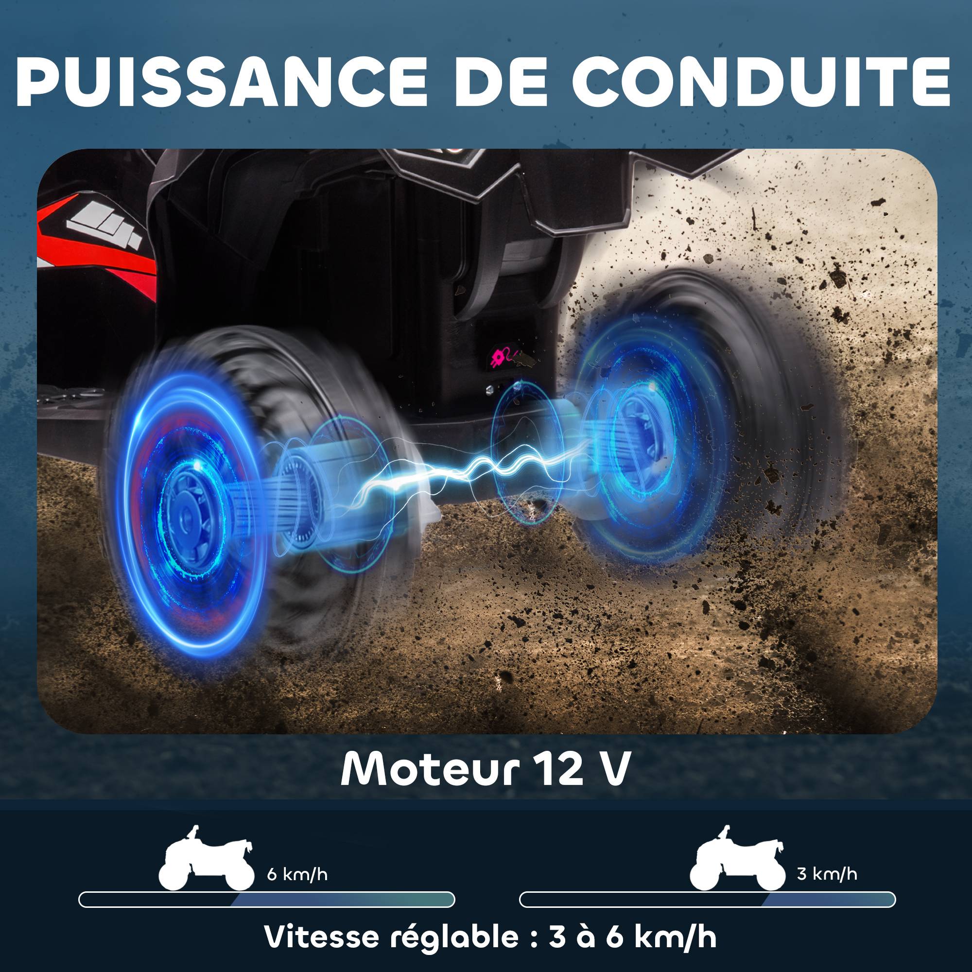 Quad électrique enfant de 3 à 5 ans 12 V 2 moteurs 2 vitesses 3-6 km/h phares LED klaxon rouge - Image 6