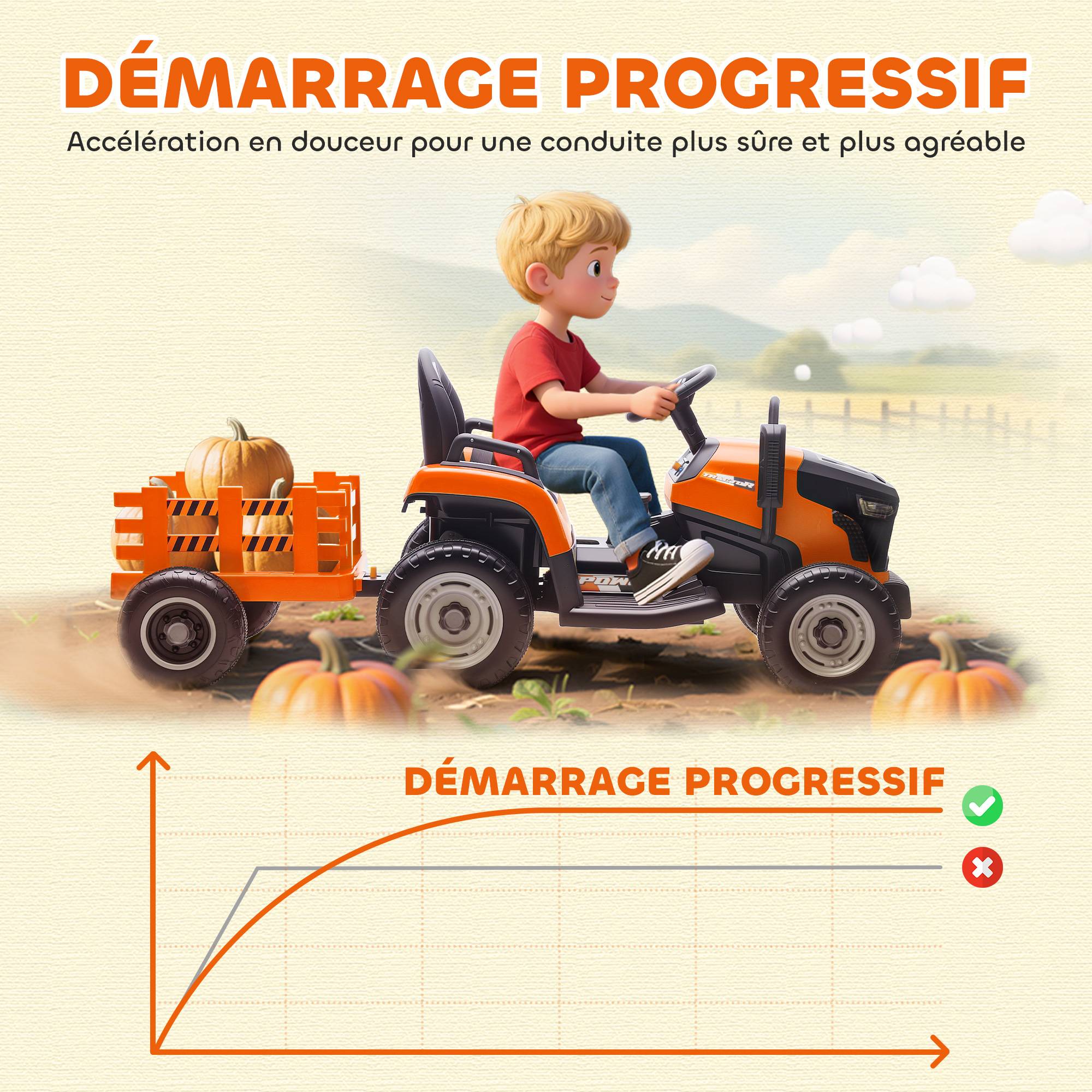 Sans Marque - Tracteur électrique enfants avec remorque amovible, voiture électrique enfants, télécommande 2,4G, 139x58x55cm, orange - Image 9