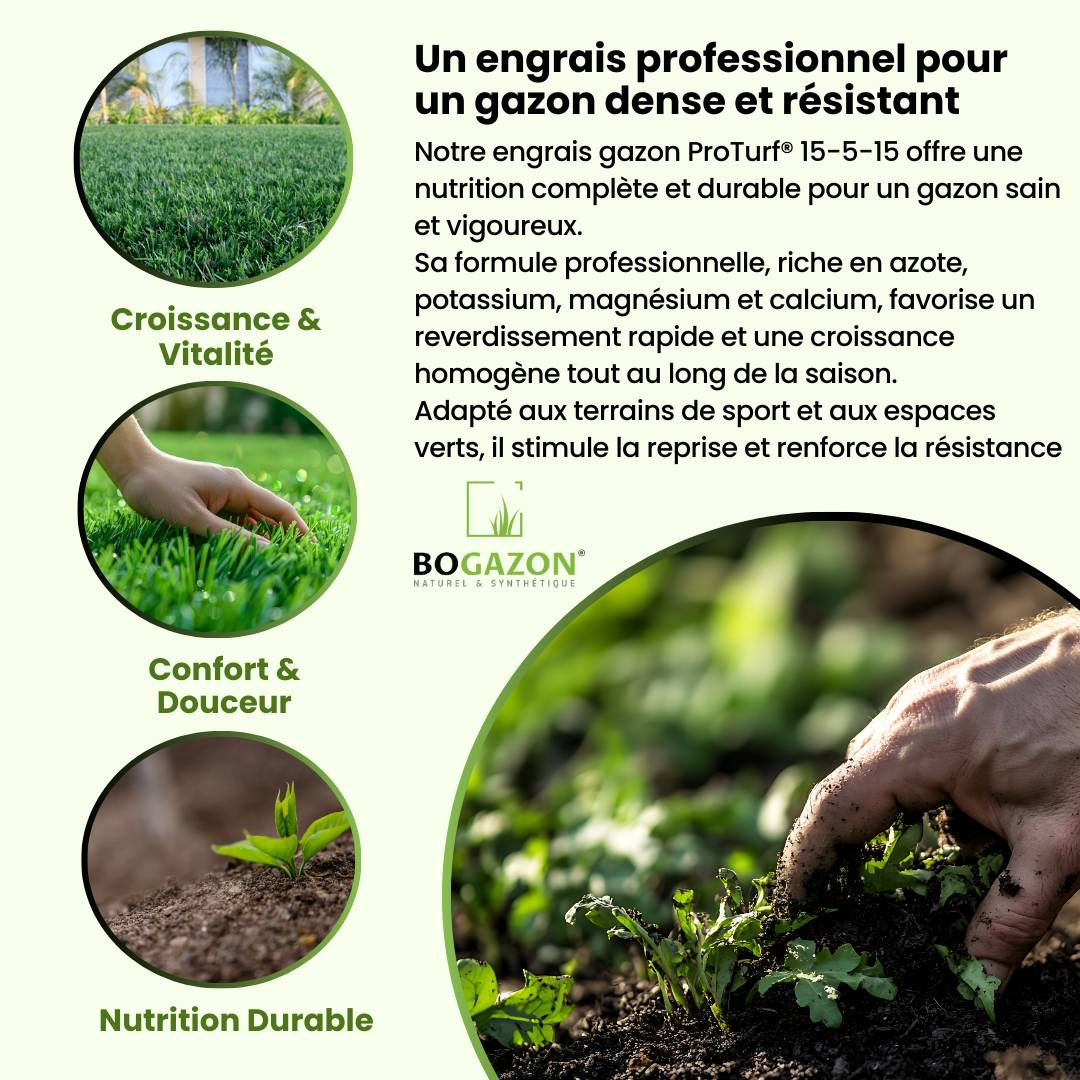 Engrais Gazon ProTurf® 15-5-15 25KG Bogazon® | Fertilisant Terrain de Sport & Pelouse Résistante | Croissance Rapide & Reverdissement Intense - Image 3