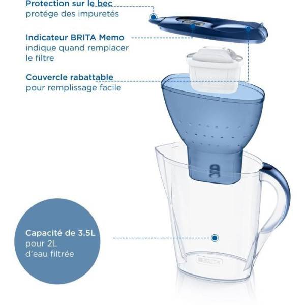 Carafe filtrante BRITA - Marella Bleu XL - Capacité 3,5L dont 2,5L d'eau filtrée - 1 Cartouche Maxtra Pro All-In-1 incluse - Image 4