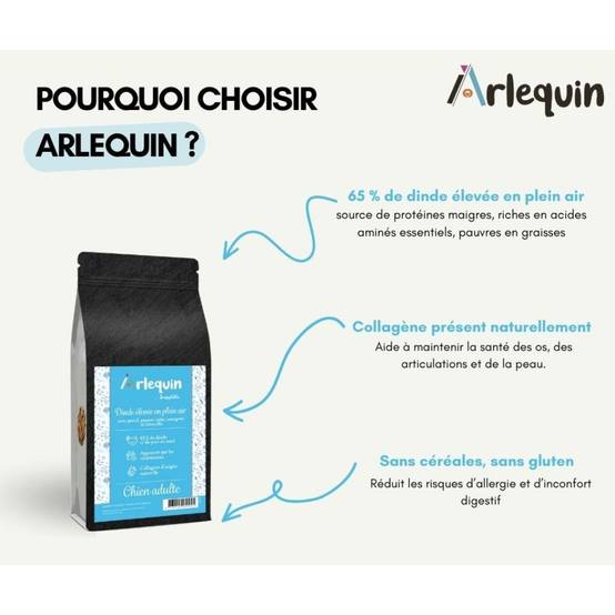 CROQUETTE CHIEN SUPERFOOD - SANS CÉRÉALES - ARLEQUIN IRRÉSISTIBLE - Dinde élevée en plein air 12 kg - Image 3