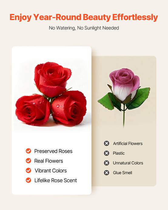 VEVOR Rose Éternelle Fleurs Éternelles Préservées Lot de 100 Boîte Cœur Rouge - Image 4