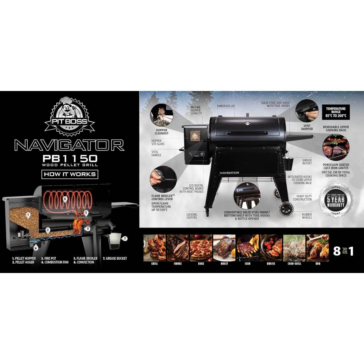 Barbecue à Pellets Grill et Fumoir Ecran LCD Surface de cuisson 90x50 cm 8 cuissons Navigator 1150 PIT BOSS - Image 8