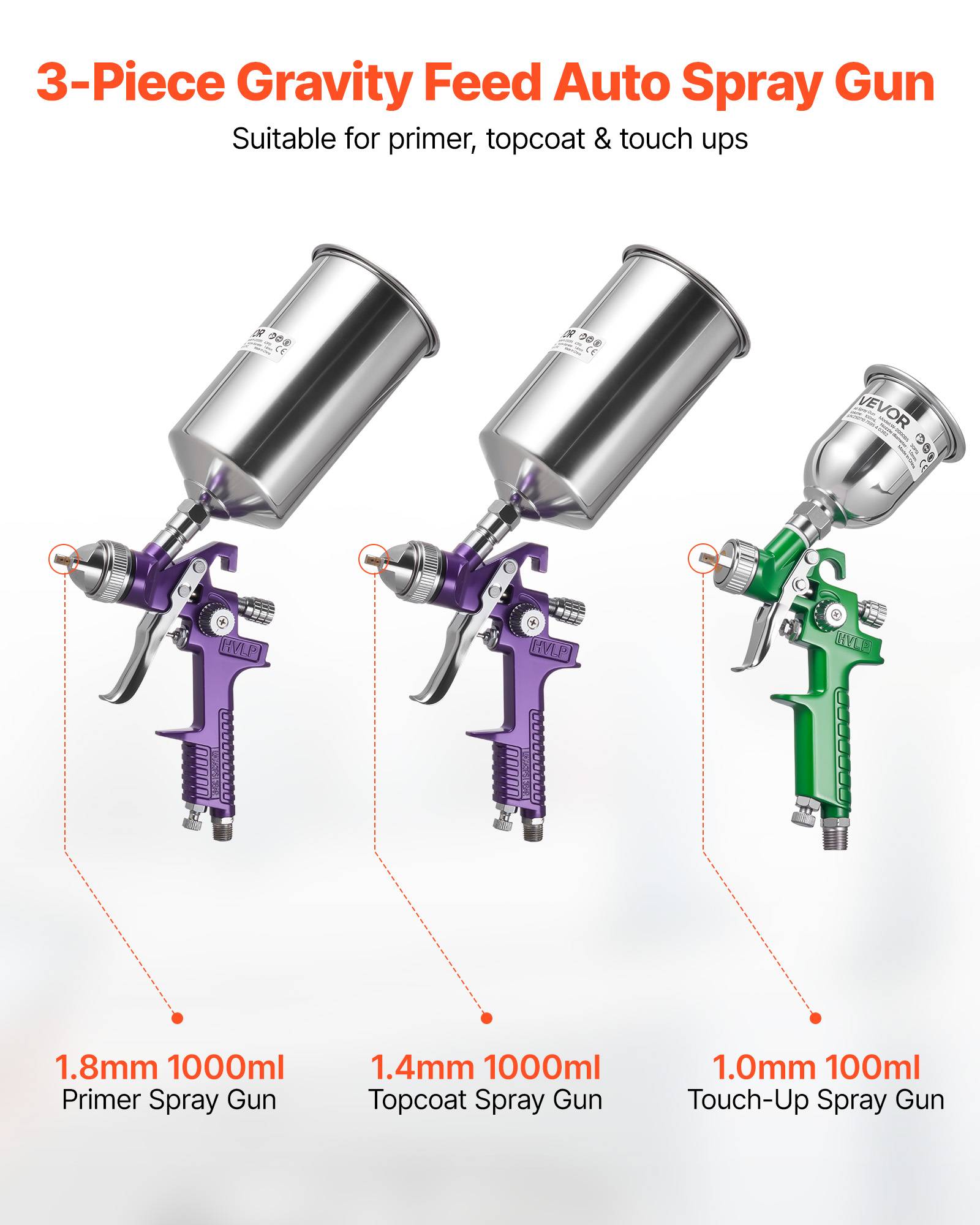 Vevor - VEVOR Kit pistolet pulvérisateur pneumatique par gravité, lot de 3 buses 1,0/1,4/1,8 mm, pour automobile, meubles, bricolage - Image 2