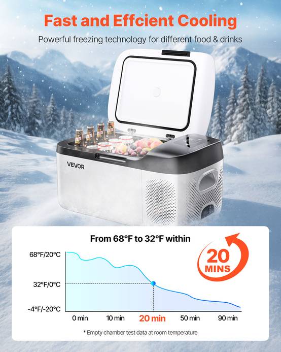 Vevor - Glacière Électrique à Compression de Voiture 15L 12/24V DC et 100-240V AC VEVOR - Image 3