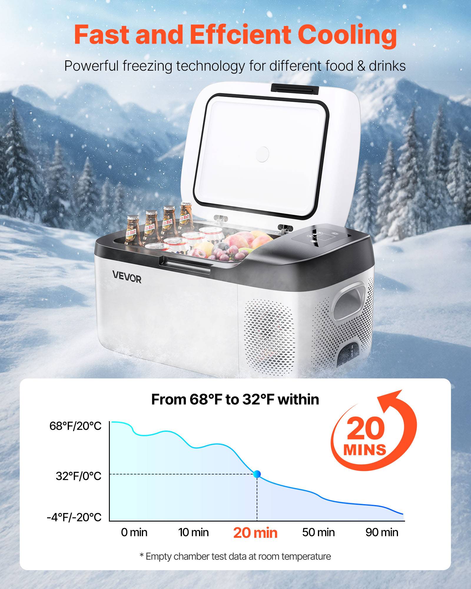 Vevor - Glacière Électrique à Compression de Voiture 15L 12/24V DC et 100-240V AC VEVOR - Image 3
