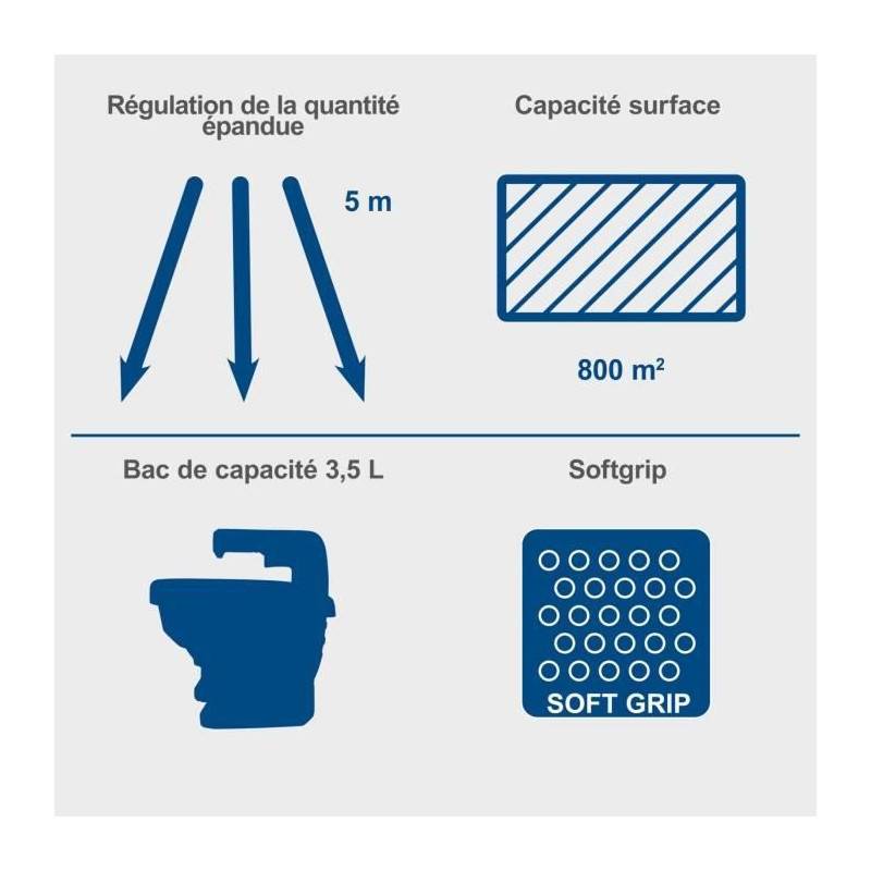 Scheppach - Epandeur Sans Fil Scheppach C-gsp800-x - 20v Ixes - Capacité Surface 800 M2 - Bac 3,5 Litres - Sans Batterie Ni Chargeur - Image 3