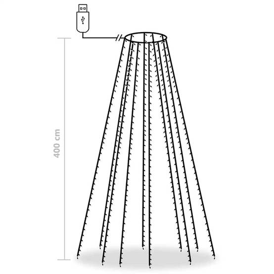 PANGIVO - Guirlande lumineuse PVC multicolore 1000 x 0.1 x 400 cm - PANGIVO - Image 8