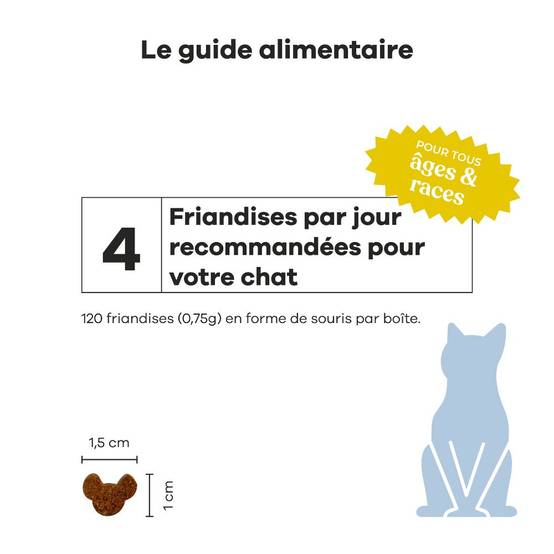 Complément Alimentaire - Stress & Système Urinaire pour chat - Cystite & Struvite - Alpha-caséine, L-Tryptophane, Oméga 3 - Treatsy - Image 5