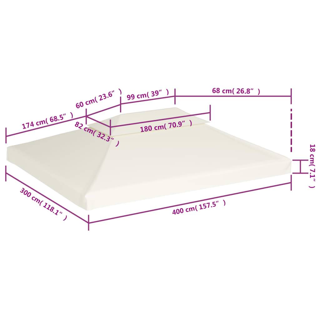 Prolenta Premium - Pergola polyester crème 3 x 4 m - Prolenta premium p359.4 - Image 6