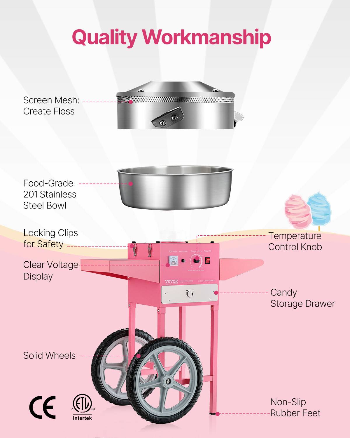 VEVOR Machine barbe à papa avec chariot, 1000 W, bol inox 52 cm. Commerciale, pour fêtes anniversaire, rose. - Image 5