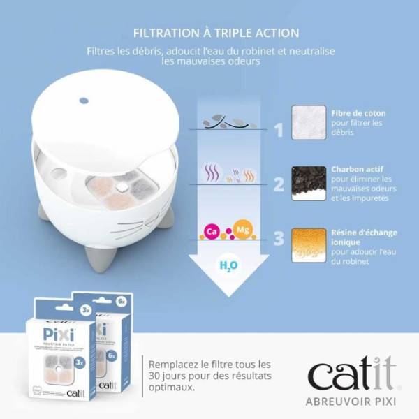CAT IT Fontaine a eau automatique pour chat - 2,5 L - Vert - Image 2