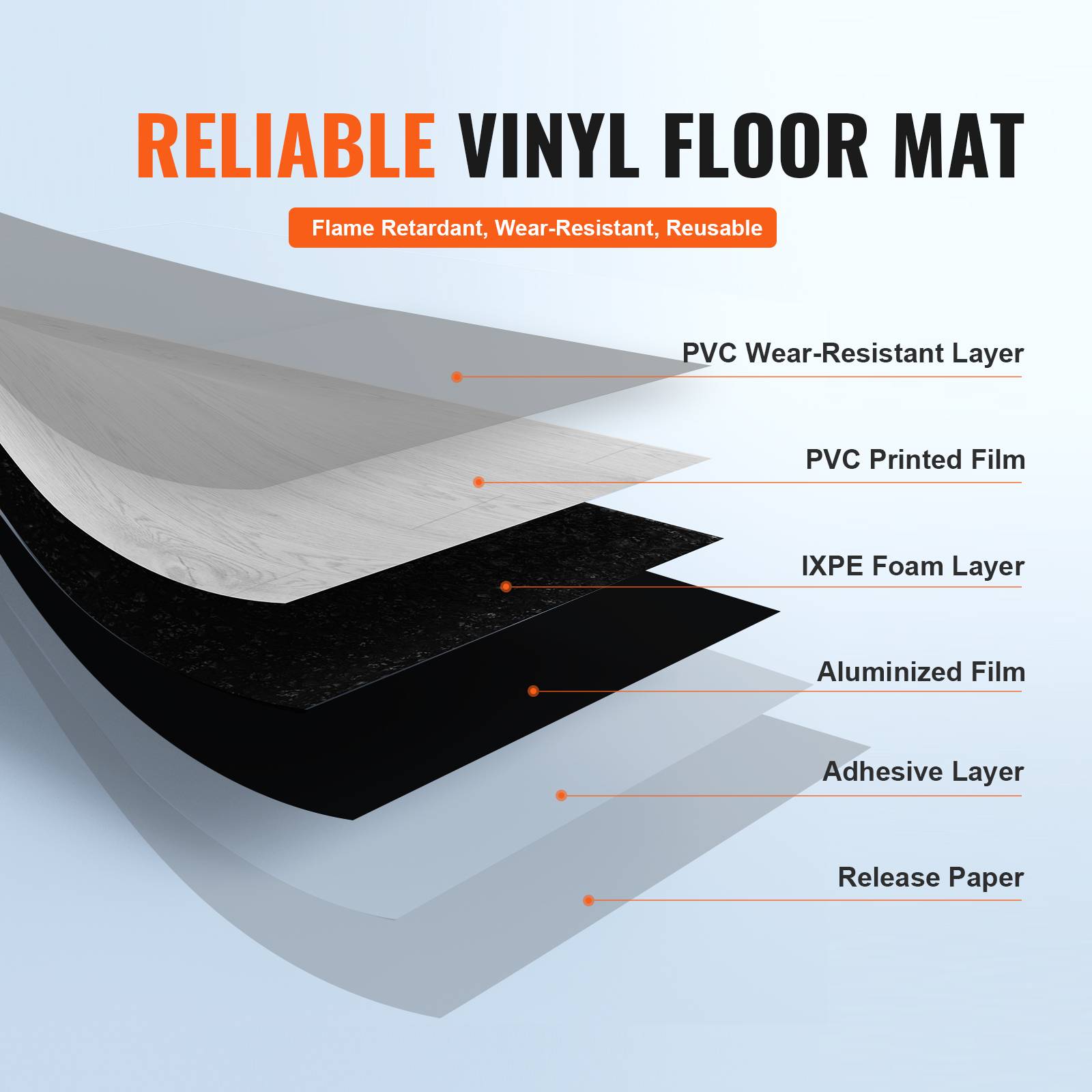 VEVOR Revêtement sol vinyle auto-adhésif, 9900x600 mm, 1,5 mm, bois gris clair. À décoller. - Image 3