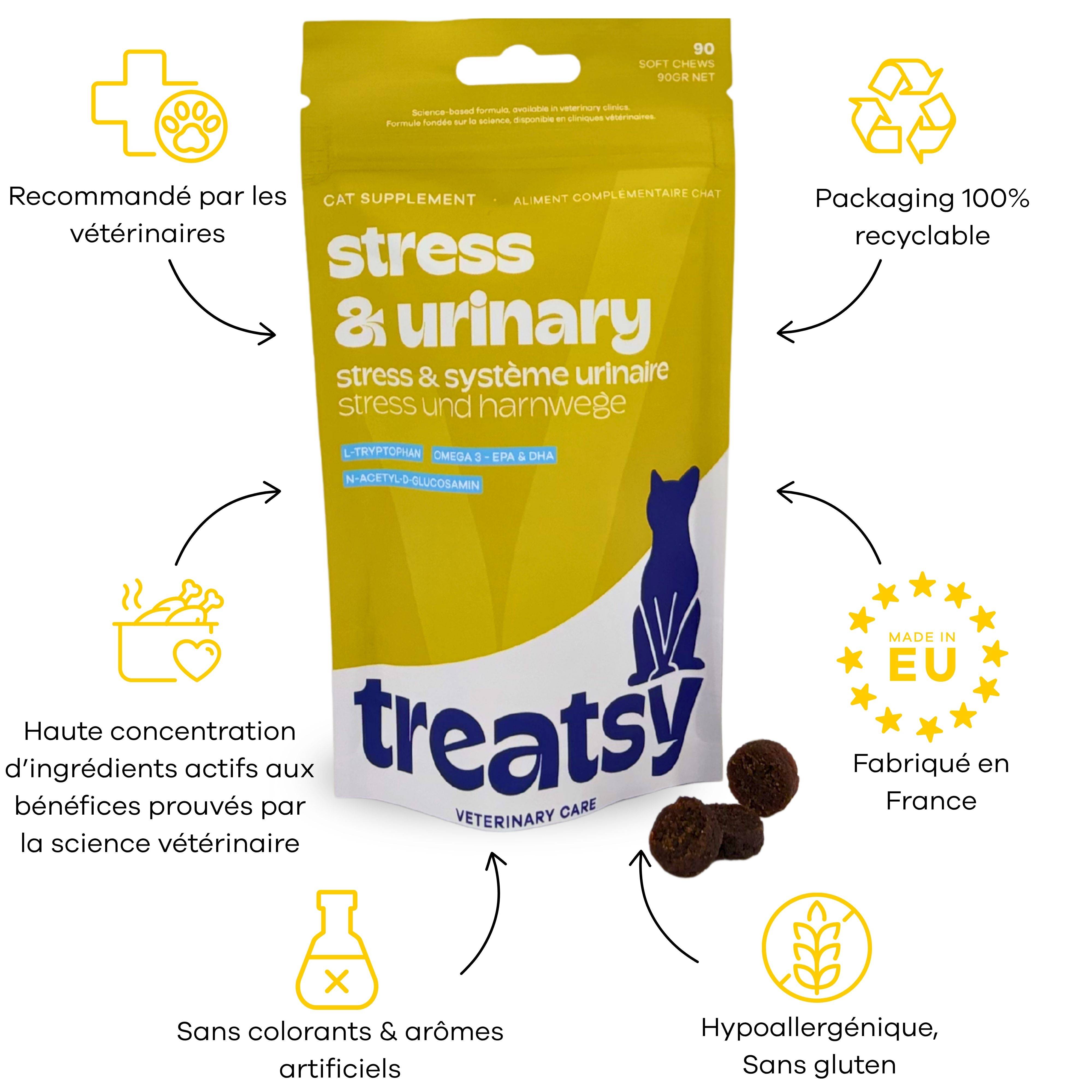 Bouchées Stress & Urinaire Chat – Complément Anti-Stress & Cystite Idiopathique Féline (CIF) – L-Tryptophane, Oméga-3, N-Acetyl-D-Glucosamine-Treatsy - Image 4