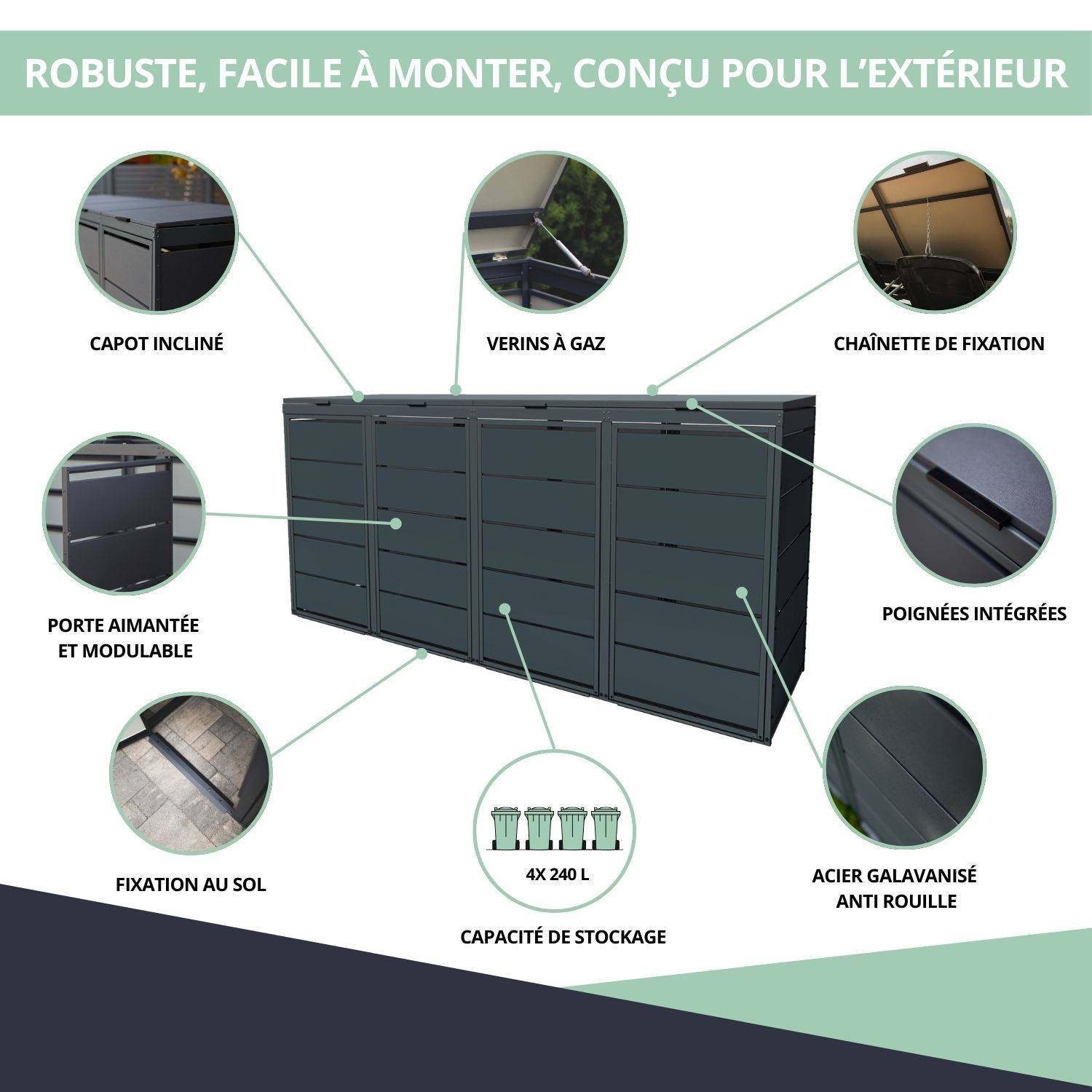 Cache poubelle extérieur quadruple en acier galvanisé - Abri poubelle pour 4 conteneurs 240 Litres - Anthracite RAL7016 - Image 5