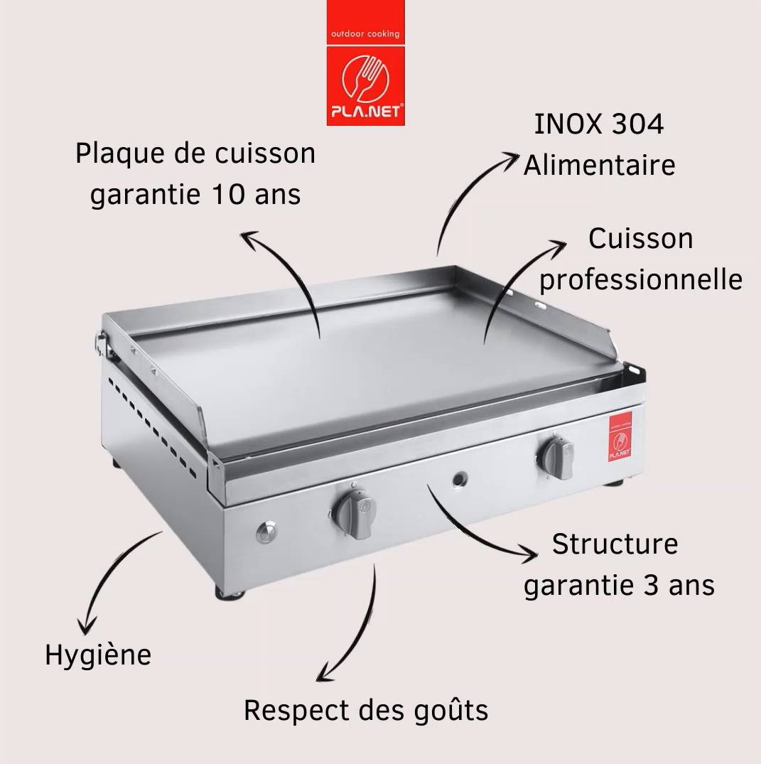 Plancha Planet - Plancha CHEF 55 Lisse Rainurée - Image 4