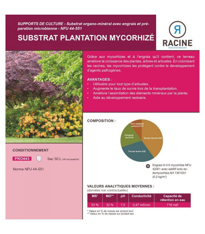 Terreau plantes vertes, sac de 50 litres - PRO12 - Image 2