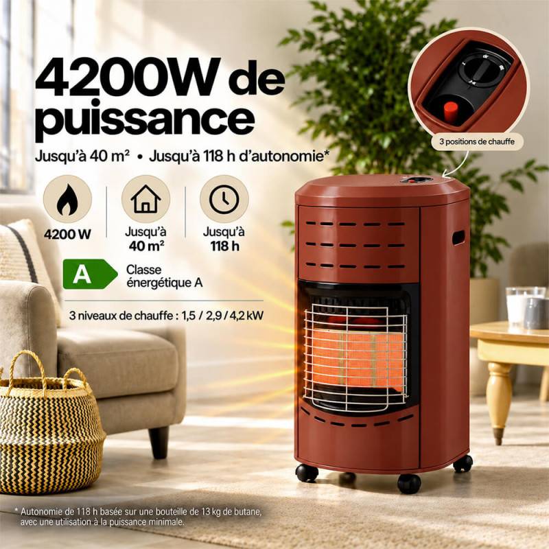 Favex - Chauffage d'appoint à gaz Calgary - FAVEX - Intérieur - Poêle à gaz Infrarouge - 4,2 kW - Tuyau et détendeur inclus - 40 m², Rouge - Image 3