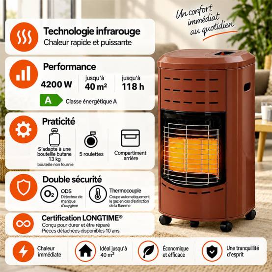 Favex - Chauffage d'appoint à gaz Calgary - FAVEX - Intérieur - Poêle à gaz Infrarouge - 4,2 kW - Tuyau et détendeur inclus - 40 m², Rouge - Image 6