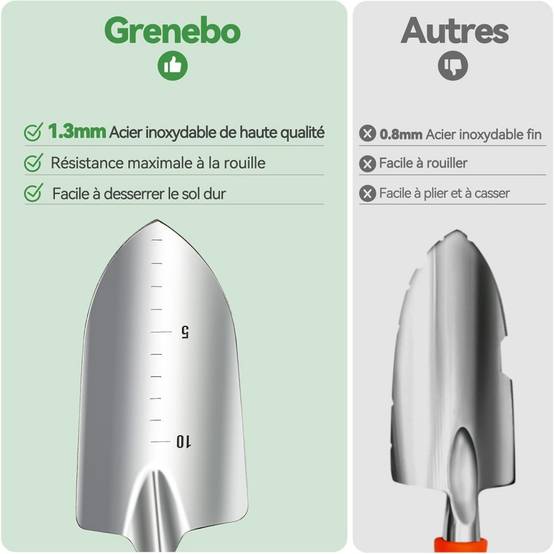 Outils de jardinage-Ensemble jardinage 9 pièces en acier inoxydable - Outils professionnels + sac de rangement - Living123 - Image 4