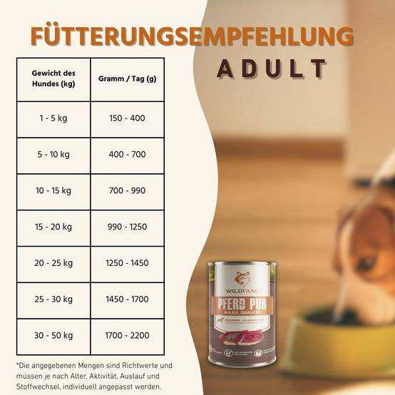 Wildfang - Wildfang pâtée humide 400 g — aliment complet pour chiens adultes, sans céréales ni additifs artificiels, adaptée aux chiens sensibles - Image 7
