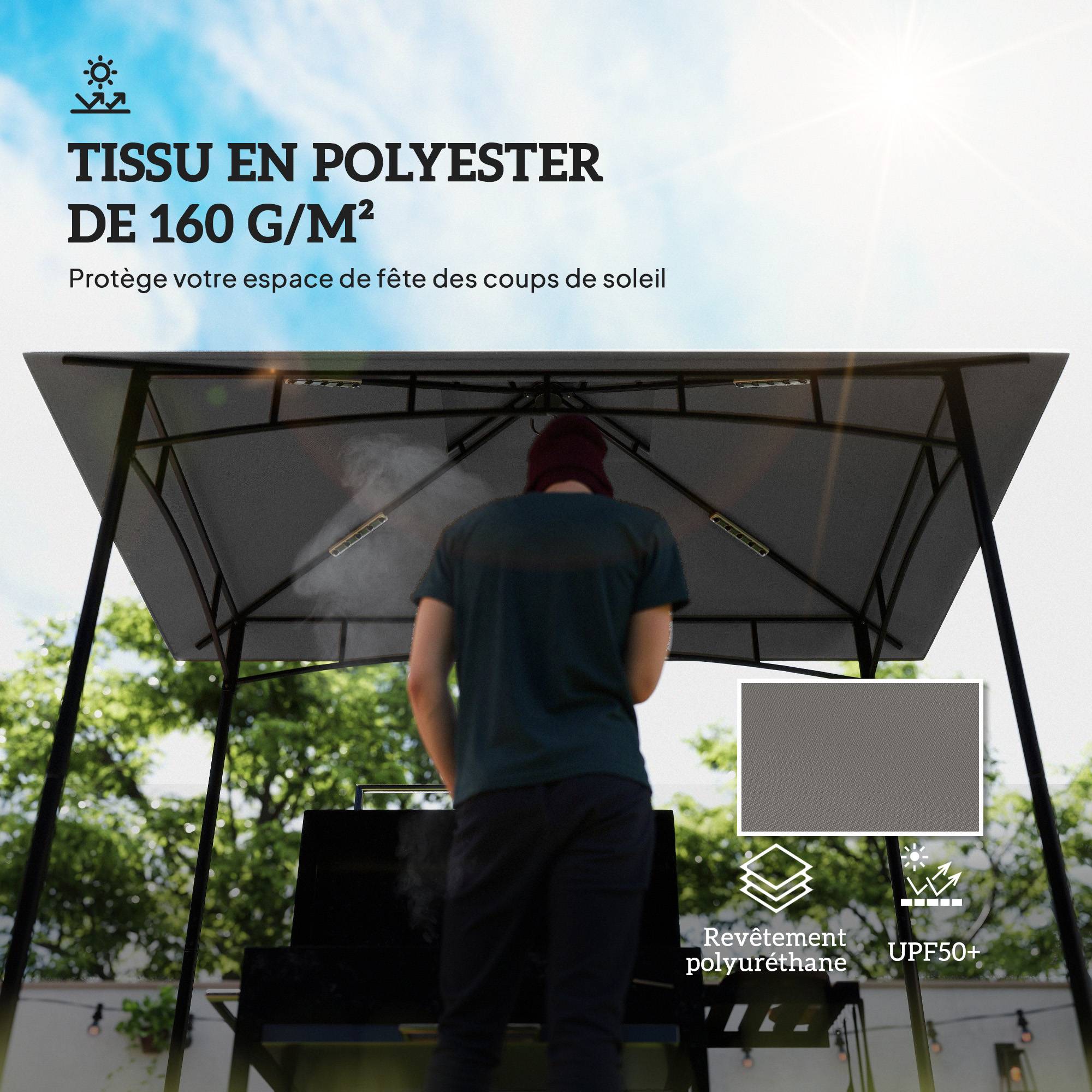Outsunny - Toit de rechange tonnelle barbecue 2,4x1,5m auvent abri 2 niveaux polyester 160g/m² Anti-UV gris clair - Outsunny - Image 6