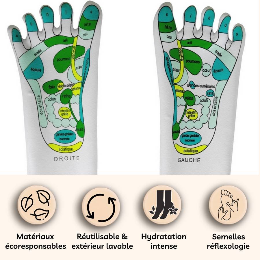 Coffret Essentiel Massage & Réflexologie - 8 produits pour la Santé et le Bien-Être - Idée Cadeau - Sun&Sia - Image 2