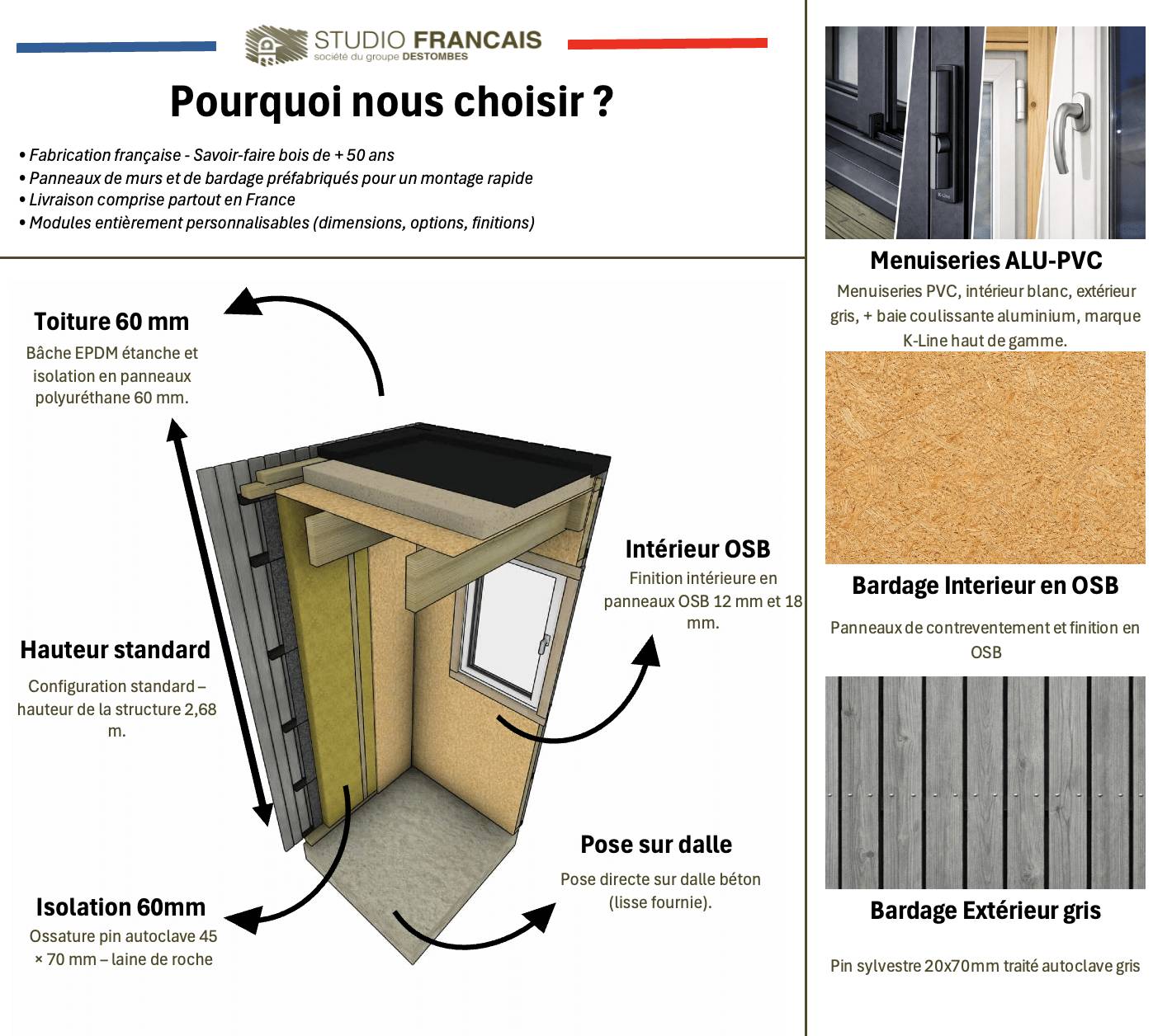 Sans Marque - Extension maison en bois en bois 5,5 x 3,5 x 2,7 m - Image 3