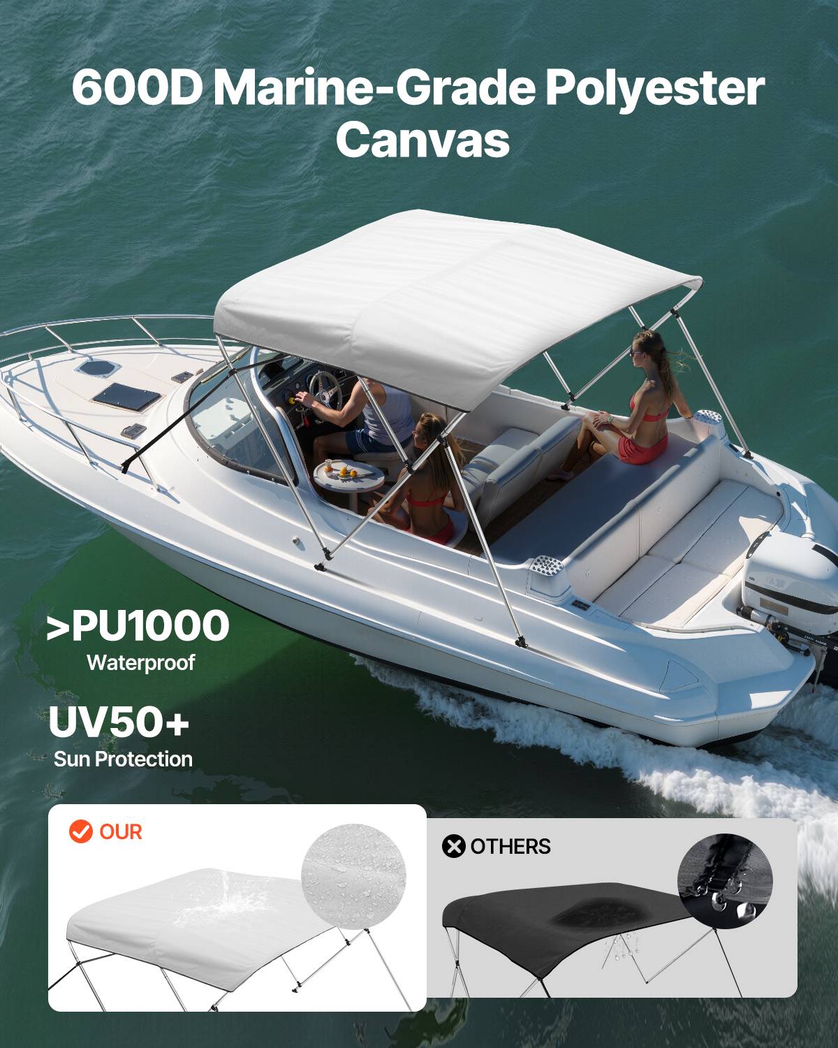 VEVOR Bimini bateau taud de soleil à 3 arceaux 170-182 cm en alu polyester gris - Image 2