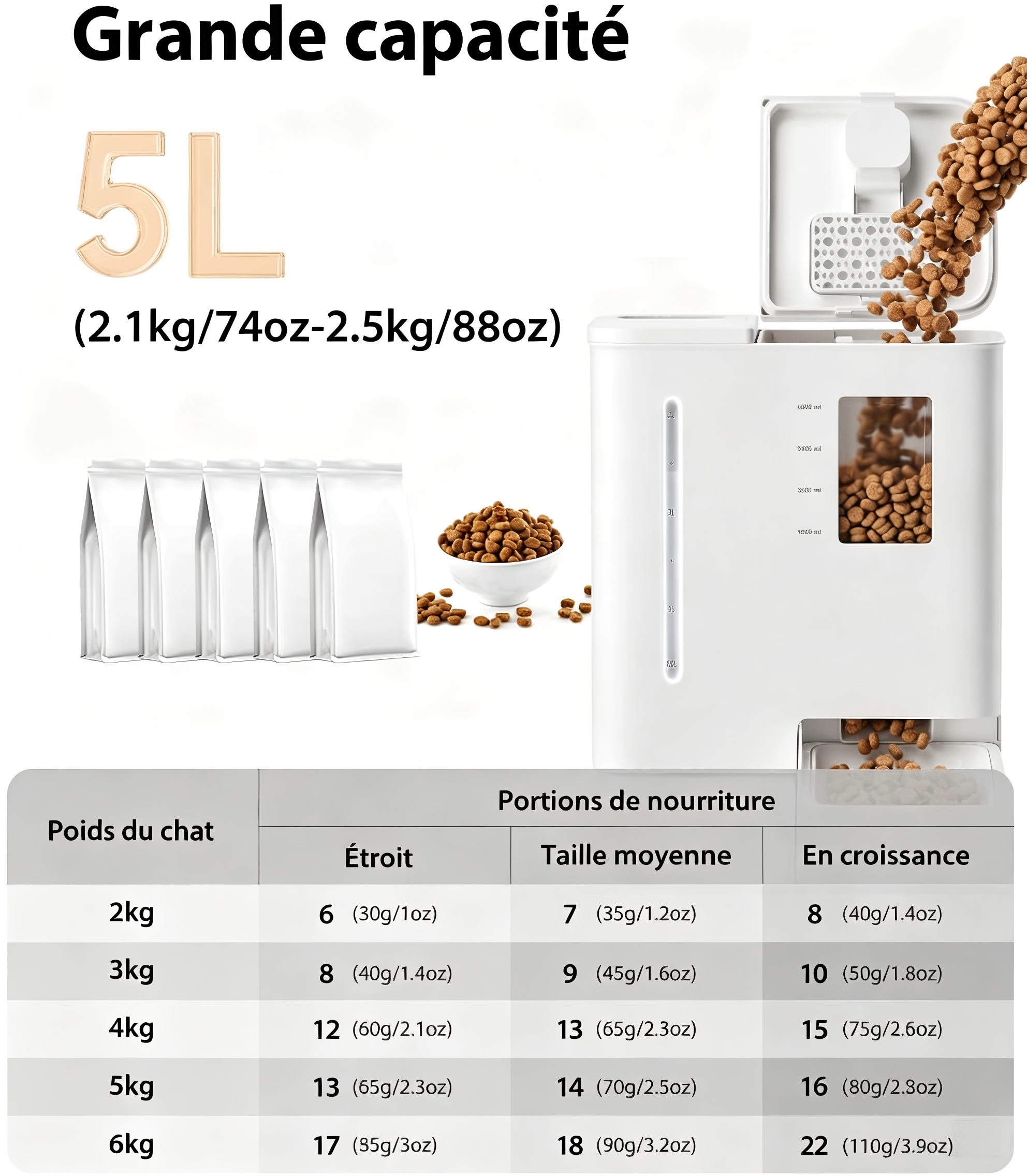 Sans Marque - Bouteille automatique pour nourriture et eau pour chat DUDUPET - Image 4