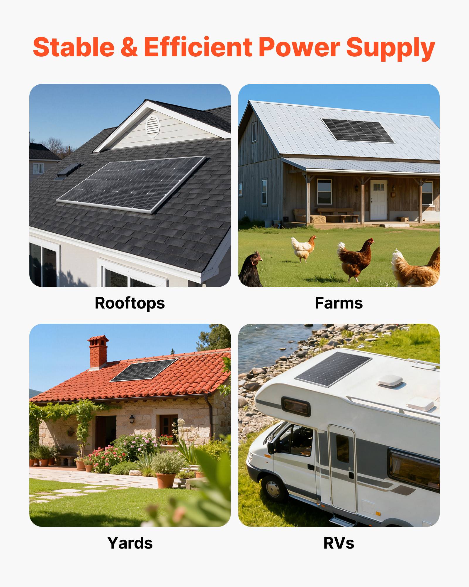 Vevor - VEVOR Panneau Solaire Monocristallin Module Photovoltaïque 100 W Lot de 4 23 % - Image 6