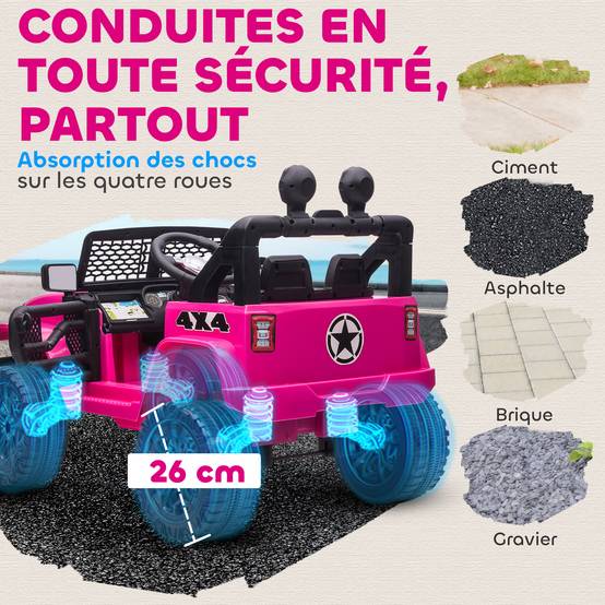 Voiture électrique Enfant Propulsion arrière 12 V 5 Km/h Max. télécommande Effets Lumineux sonores 100x65x72cm Rose - Image 8