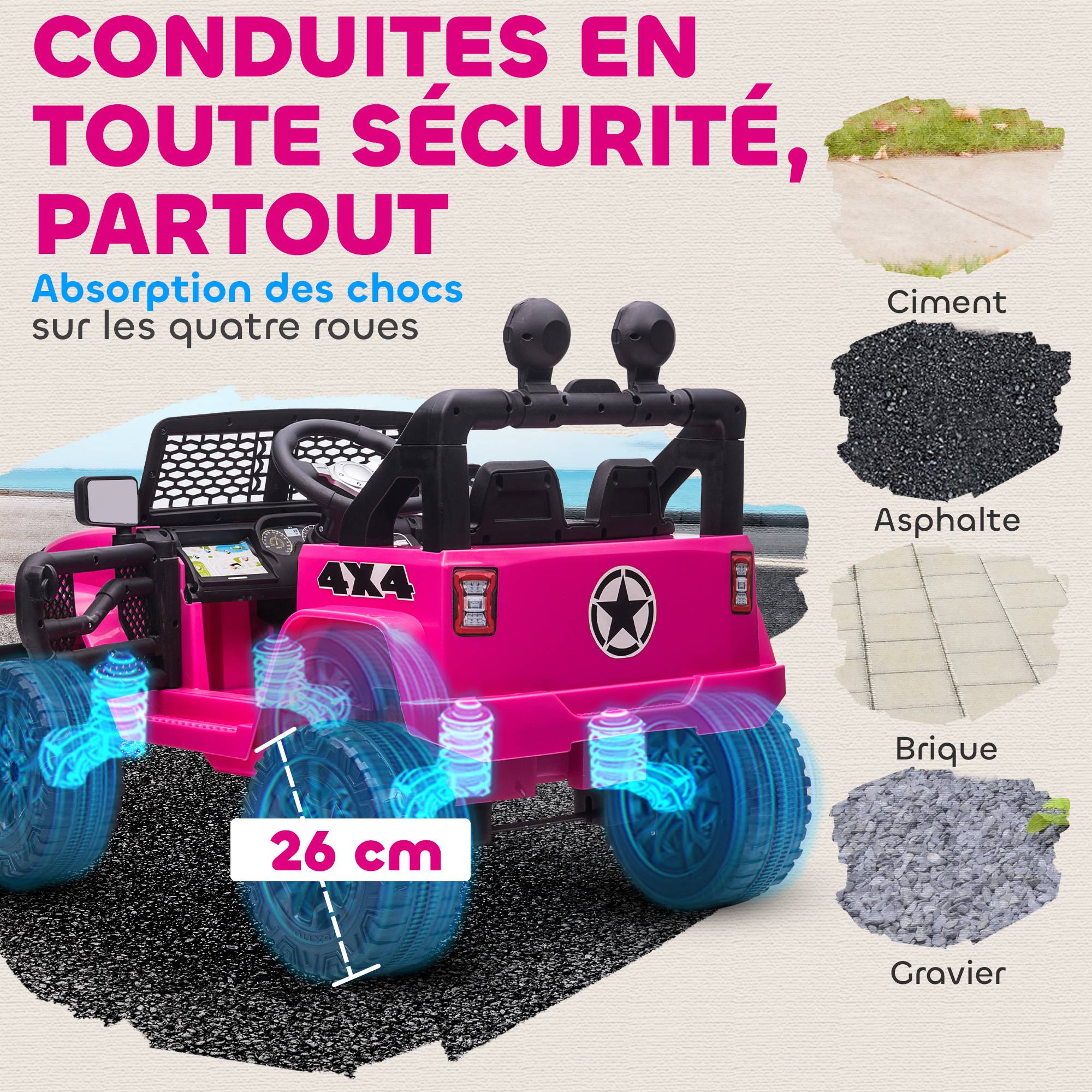 Voiture électrique Enfant Propulsion arrière 12 V 5 Km/h Max. télécommande Effets Lumineux sonores 100x65x72cm Rose - Image 8